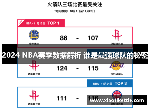 2024 NBA赛季数据解析 谁是最强球队的秘密