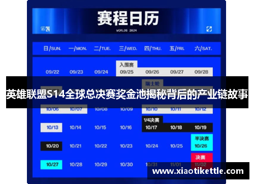 英雄联盟S14全球总决赛奖金池揭秘背后的产业链故事