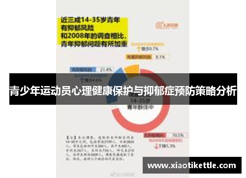 青少年运动员心理健康保护与抑郁症预防策略分析